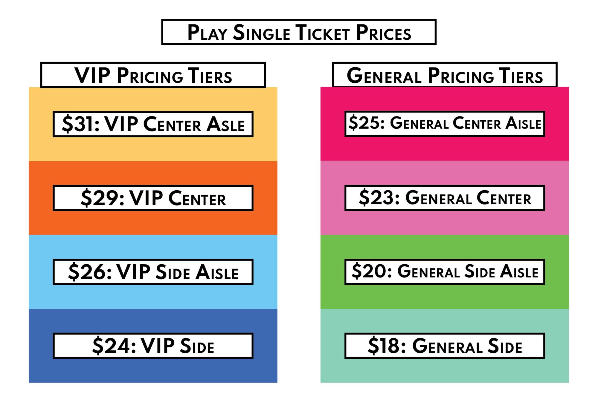 Play-Tickets-2024